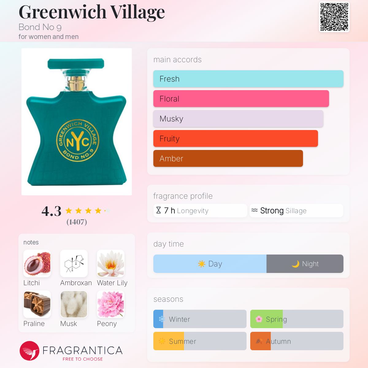 Greenwich Bond No.9